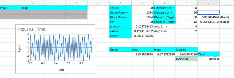 1605296540 383 Feuille de calcul DSP lalgorithme de Goertzel est le cousin