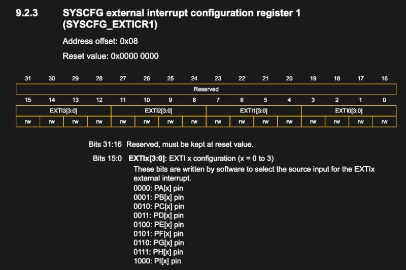 1616786334 386 Bare Metal STM32 veuillez faire attention a levenement dinterruption