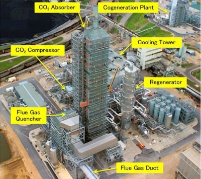 Usine de capture de CO2 de Mitsubishi Heavy Industries sur le projet EOR au Texas