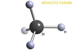 Structure moléculaire du monosilane