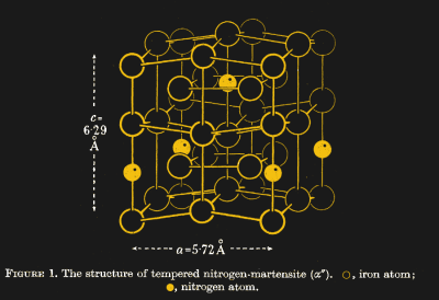 1662075293 622 Nitrures de fer des aimants puissants sans les elements