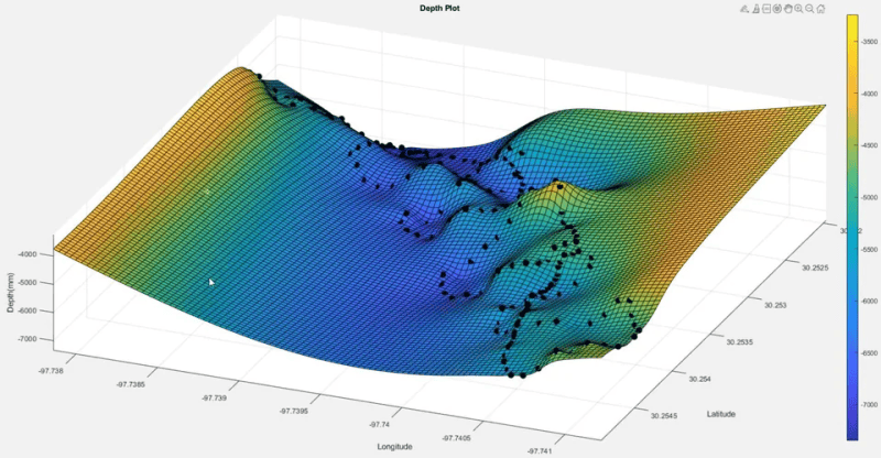 Cartographier les profondeurs avec un bateau solaire autonome