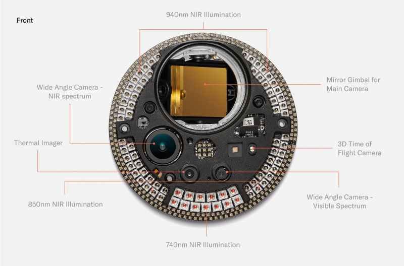 Le circuit imprimé avant avec les LED d'éclairage et d'autres capteurs visibles.  (Crédit : Worldcoin)