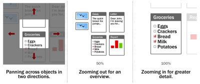 Exemple d'interface utilisateur avec zoom.