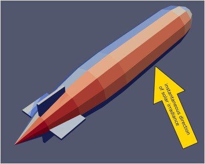 Les dirigeables a energie solaire pourraient ils offrir des voyages plus