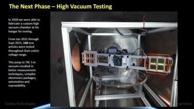 Cette diapositive de la présentation de l'APEC du Dr Buhler montre la chambre à vide sur mesure construite pour tester leur système de propulsion sans propulseur dans un environnement spatial simulé.  Crédit d'image : Exodus Propulsion Technologies, Buhler et al.