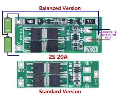 Puissance ultime les packs lithium ion necessitent des circuits supplementaires